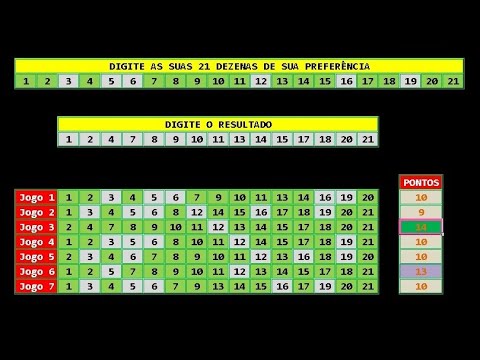 #15 -  Planilha 3 em 1 da Lotofacil para se jogar com 21 dezenas em 7, 10 e 15 jogos