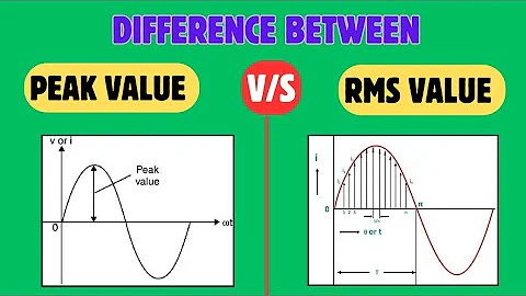PEAK VOLTAGE AND RMS VOLTAGE || DIFFERENCE BETWEEN PEAK VALUE AND RMS VALUE
