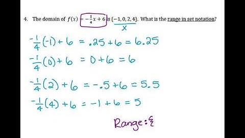 Algebra 1 Unit 2 Test Review