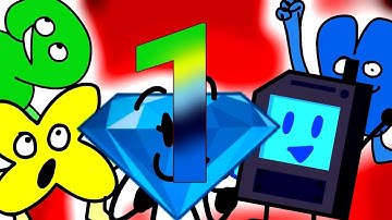 Mini Object Show Voting 1!