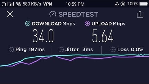 GLOBE NO LOAD TUTORIAL 100%WORKING USING WIREGUARD 2019