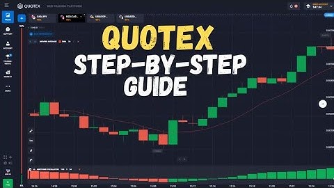 How to Start Quotex Trading in 2025: A Step-By-Step Guide for Beginner