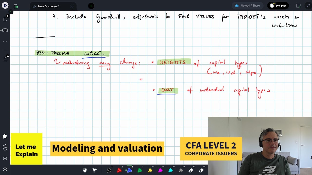 Modeling and valuation (for the CFA Level 2 exam) - YouTube
