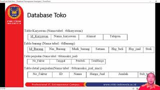 Kuliah Pemrograman Visual: Membuat Basis Data (Video Kampus) Wealth