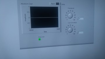 Control de motor DC con señal PWM en placa Arduino a través de LabView