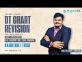 DT Chart Revision | Charitable Trust | CAFinal & CMAFinal |DT Marathon | CA Vijay Sarda #exam