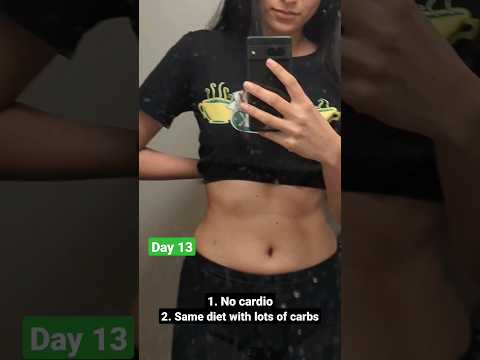 12 days Transformation,