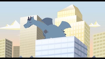 ITC NetSure360° Security Management - 5 Steps to Security