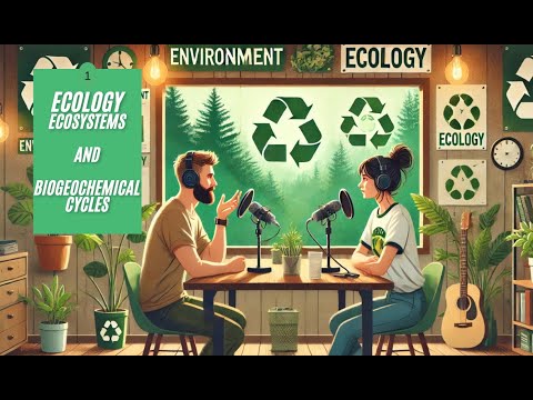 Ecology, Ecosystems, and Biogeochemical Cycles Chapter 1 - YouTube