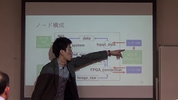【FPGA LT】ArmコアZynqで自動運転システムを構築する研究