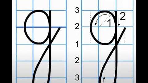 Tập viết lớp 1 chữ g thường