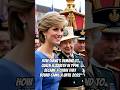 How Diana’s Demand to Queen Elizabeth in 1996 Became a Chain That Bound Camilla Until 2022 #royal