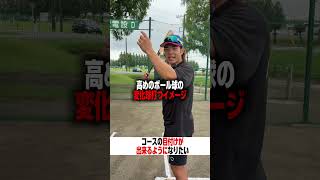 Master Your Strike Zone Focus!! #KazutoNaruse - YouTube