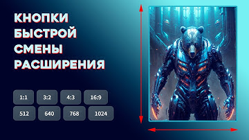 Aspect Ratio - Stable Diffusion