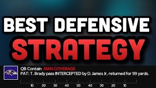 The New BEST Defensive Strategy in Madden Mobile 24! Easy Arena and LVL Wins