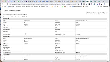 WebEx Attendance Report