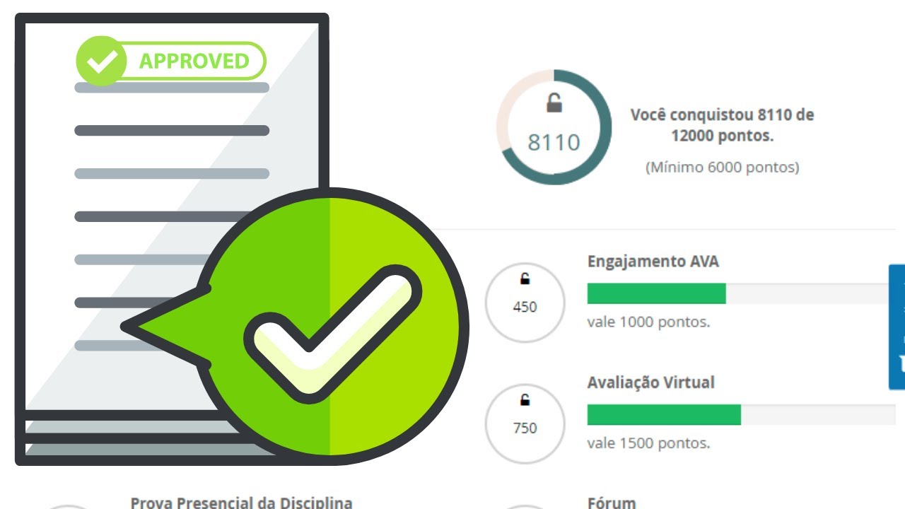 AVA][Revisar Avaliação] Desenho Técnico - Unova Cursos Gratuitos