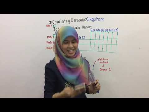Video: Apakah maksud nombor jadual berkala?