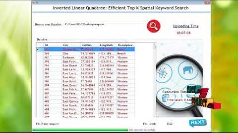 Inverted Linear Quadtree: Efficient Top K Spatial Keyword Search | Final Year Projects 2016 - 2017