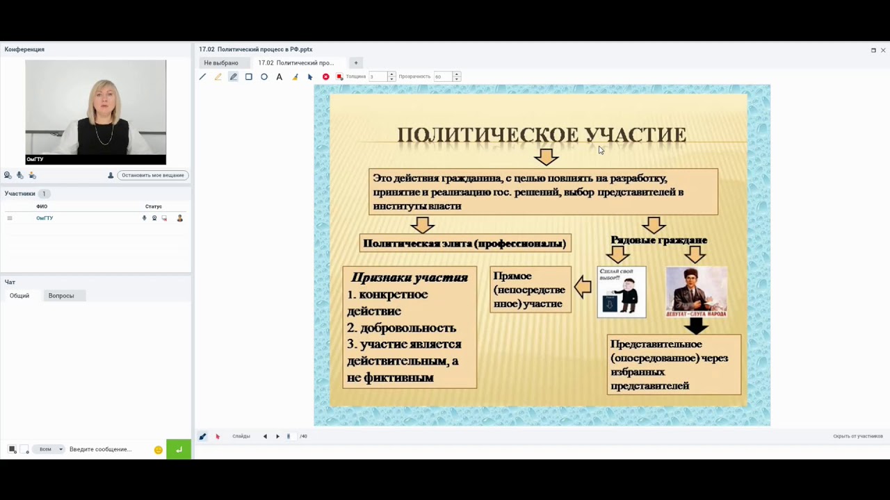 Избирательная кампания в рф егэ обществознание план
