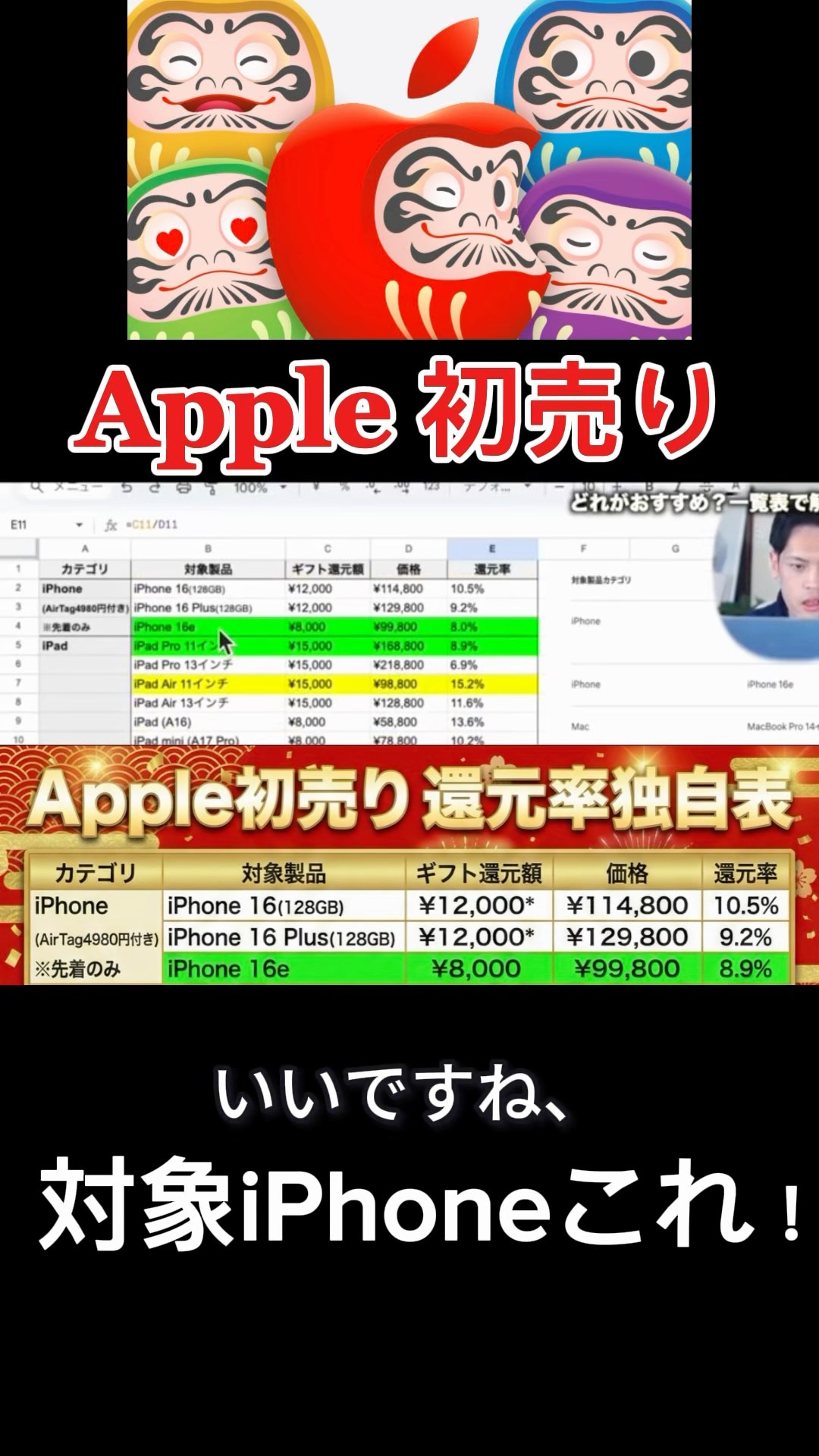 This is the iPhone that Apple is selling for the first time