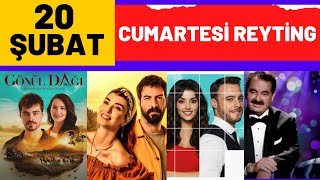 20 Şubat Cumartesi̇ Reyti̇ng Sonuçlari 2021