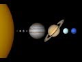 Les planètes du système solaire - Documentaire Science