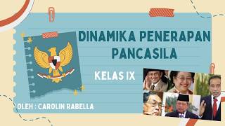 Dinamika Penerapan Pancasila - Bab 1 Pkn kelas 9