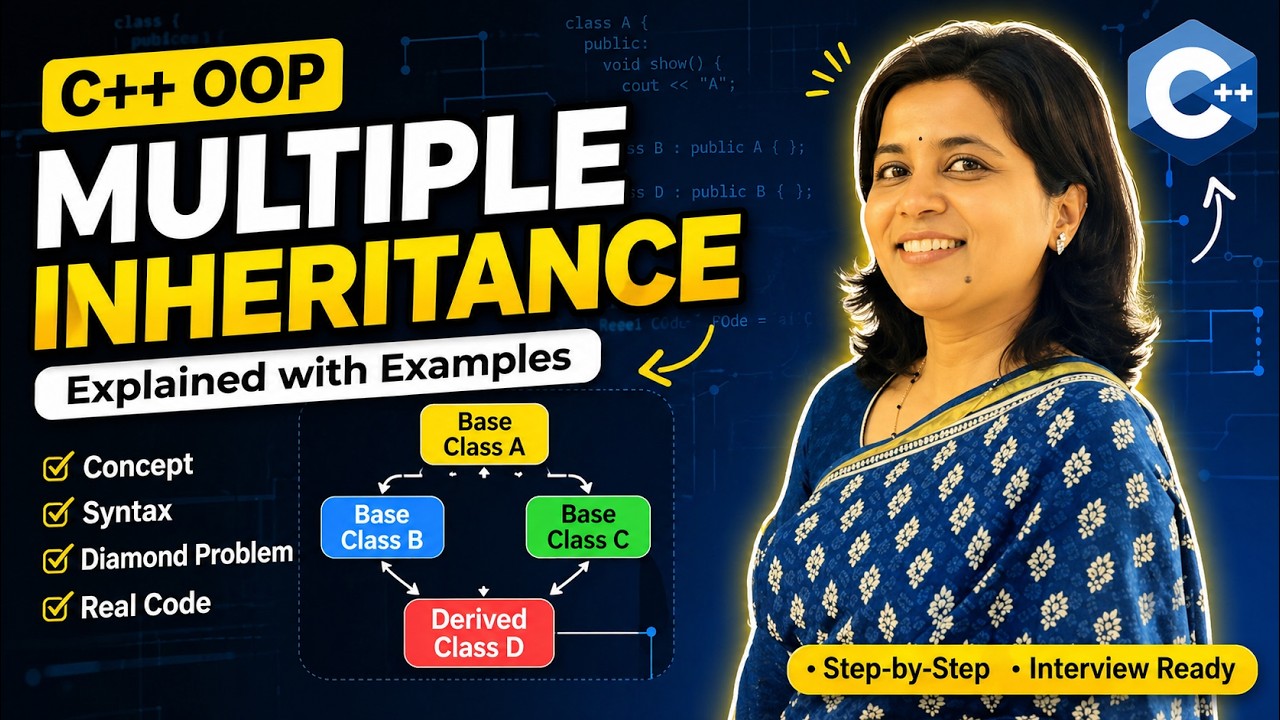 Multiple Inheritance in C++ | Easy Explanation + Program Example