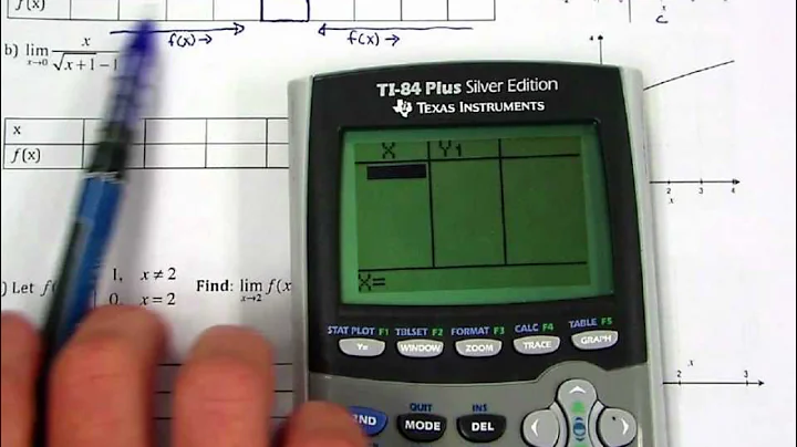 Calc Lecture 1.2a Finding Limits Graphically and Numerically