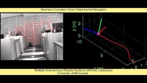 Real-time Consistent VIsion-Aided Inertial Navigation: Demonstration at WAFR 2012