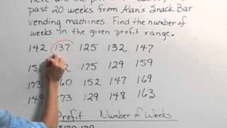 Lial Basic College Mathematics Ch 10 Ex 14