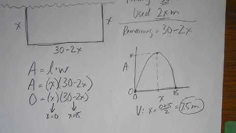 Grade 10 Academic Math - Quadratic Word Problems (Geometry - Rectangle)