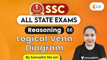 4:30 PM - SSC 2020 & All State Exams | Reasoning by Samashti Shukla | Logical Venn Diagram