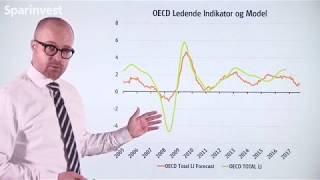 Økonomisk medvind til aktier