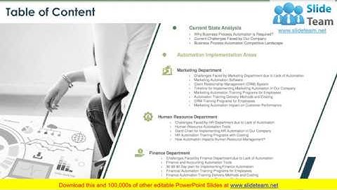 Automate Business Process PowerPoint Presentation Slides