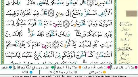 سوره الأعراف أرح سمعك وقلبك تلاوه تشرح الصدر /أيمن سويد