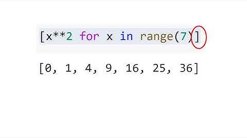 6.5) Python Loop, List Comprehension, and Lambda Function