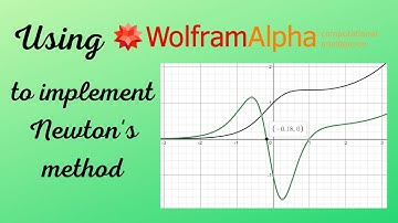 Using WolframAlpha to implement Newton