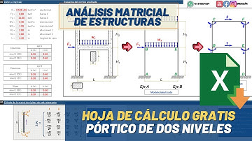 ANÁLISIS MATRICIAL DE ESTRUCTURAS | HOJA DE CÁLCULO GRATIS | PÓRTICO DE DOS NIVELES