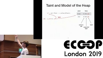 Reasoning About Foreign Function Interfaces Without Modelling the Foreign Language