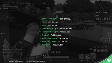 Cyber Animated Twitch Event List