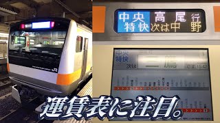 中央特快に乗ってきた。