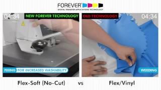 FOREVER Flex-Soft No Cut vs Flex Vinyl screenshot 2