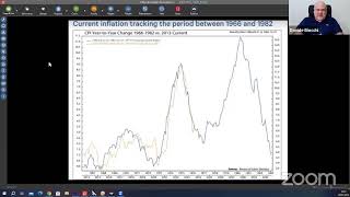 Market Briefing: Analisi e Scenari | Davide Biocchi, Stefano Bargiacchi e i loro ospiti