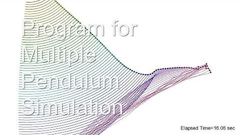 Program for Multiple Pendulum Simulation / chaos