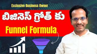 DIY Business Funnel for Digital Marketing | Best Digital Marketing Course Training in Telugu