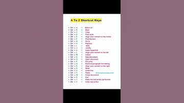 Ctrl A to Z shortcut keys