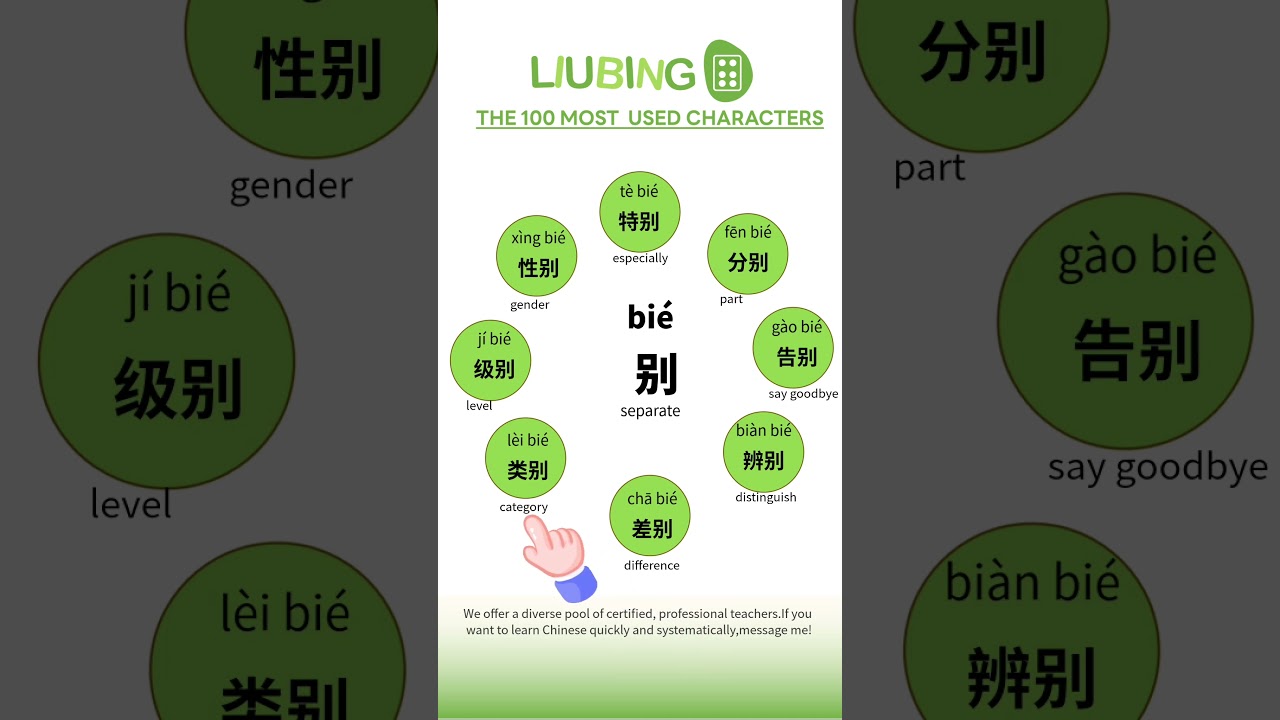 Top 100 Chinese characters - 100别