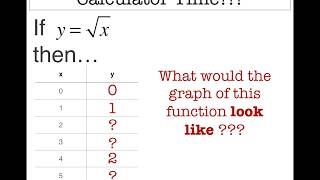 Math8A 10.1 Square Root Functions